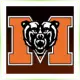 Mercer University - Environmental School Ranking
