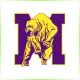 Miles College - Environmental School Ranking